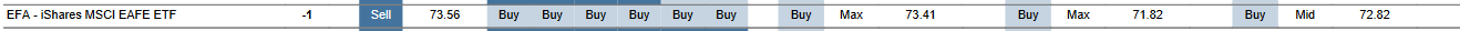 MTP for EFA as of 2024-01-17