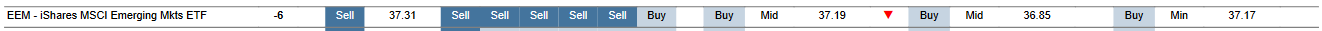 MTP for EEM as of 2024-01-18