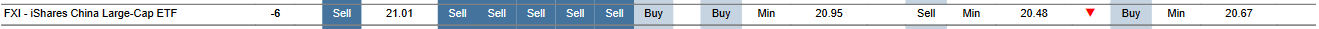 MTP for FXI as of 2024-01-18