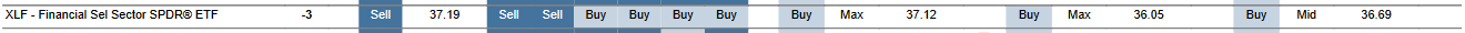 MTP for XLF as of 2024-01-19