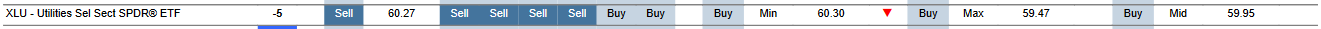 MTP for XLU as of 2024-01-19