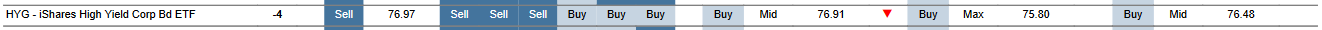 MTP for HYG as of 2024-01-22