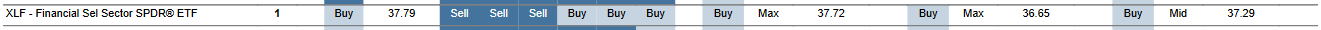 MTP for XLF as of 2024-01-22