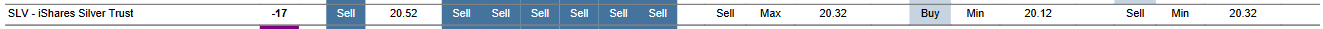 MTP for SLV as of 2024-01-25