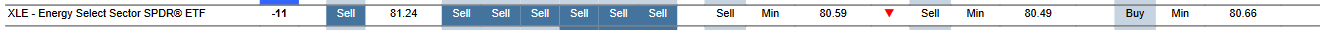 MTP for XLE as of 2024-01-25