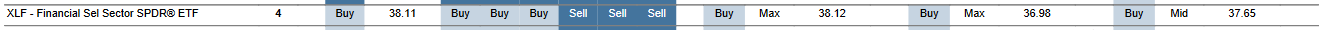 MTP for XLF as of 2024-01-25