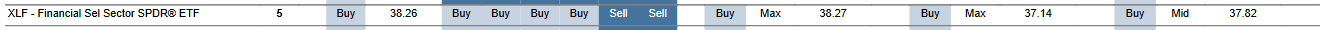 MTP for XLF as of 2024-01-26