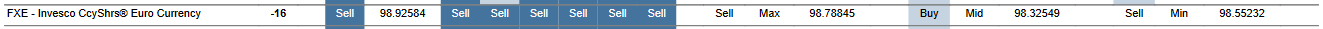 MTP for FXE as of 2024-02-06