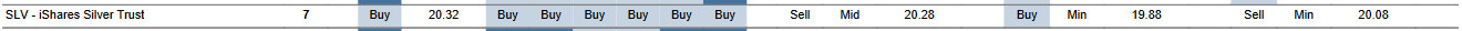 MTP for SLV as of 2024-02-06