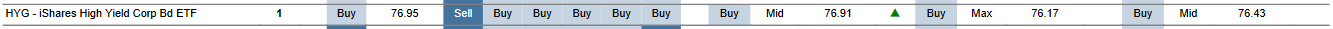 MTP for HYG as of 2024-02-07