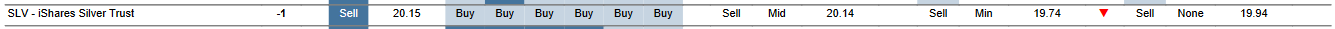 MTP for SLV as of 2024-02-08