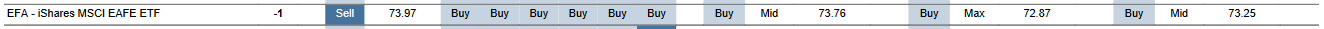 MTP for EFA as of 2024-02-14