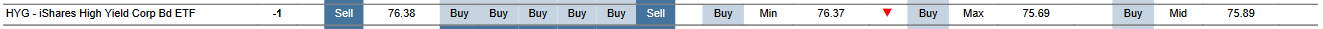 MTP for HYG as of 2024-02-14