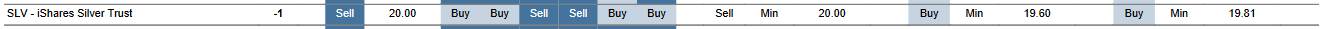 MTP for SLV as of 2024-02-14