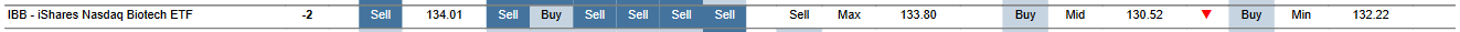 MTP for IBB as of 2024-02-15