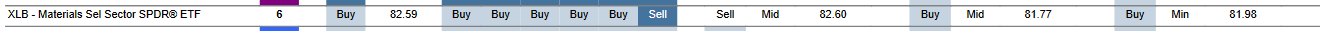 MTP for XLB as of 2024-02-15