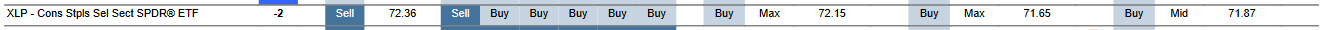 MTP for XLP as of 2024-02-15