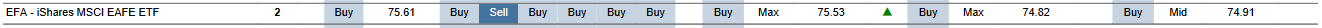 MTP for EFA as of 2024-02-16