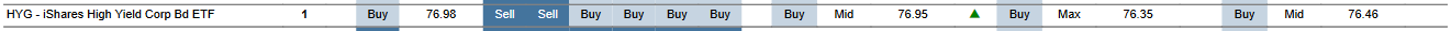 MTP for HYG as of 2024-02-16