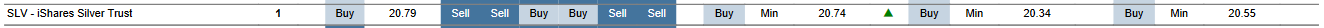 MTP for SLV as of 2024-02-16