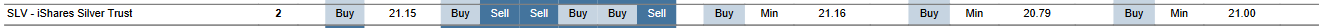 MTP for SLV as of 2024-02-20