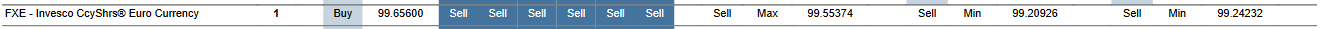 MTP for FXE as of 2024-02-21