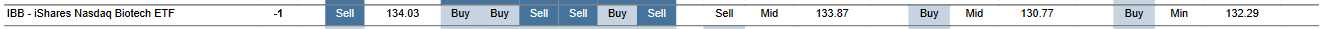 MTP for IBB as of 2024-02-21