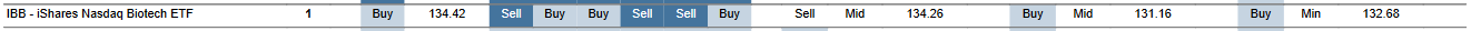 MTP for IBB as of 2024-02-22