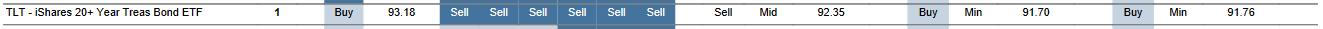 MTP for TLT as of 2024-02-29