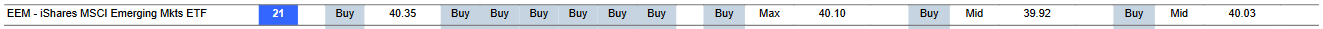 MTP for EEM as of 2024-03-04