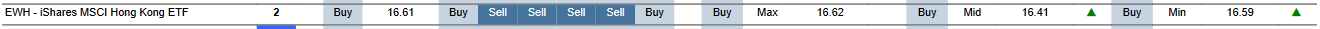 MTP for EWH as of 2024-03-13