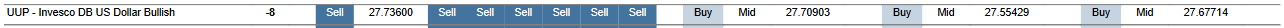 MTP for UUP as of 2024-03-14