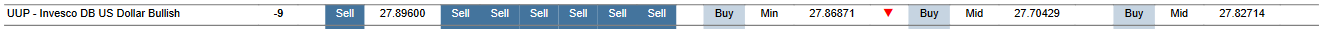 MTP for UUP as of 2024-03-15