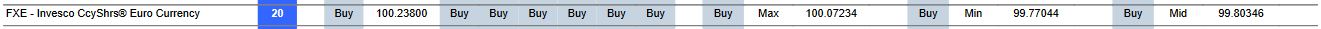 MTP for FXE as of 2024-03-19